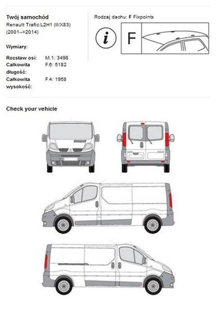 Strešný nosič Opel Vivaro Renault Trafic 