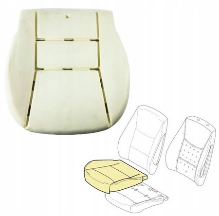 Penová špongia na sedáky PEUGEOT BOXER 2006-