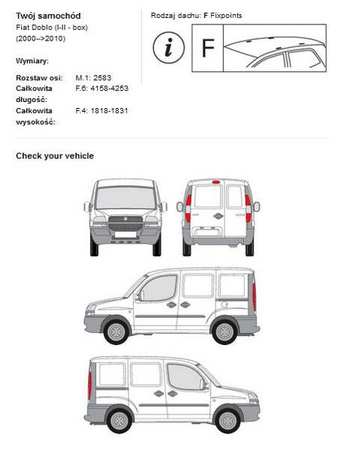 Strešná nosičová platforma Fiat Doblo III Opel Combo D
