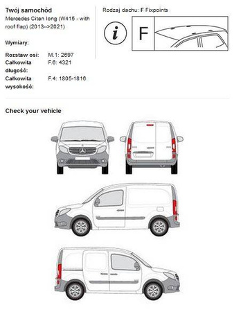 Strešná plošina na batožinu Mercedes Citan long