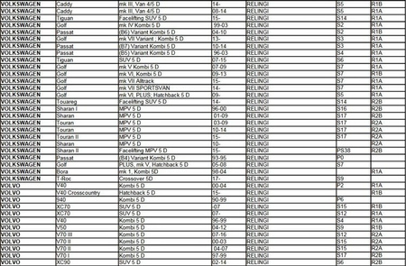  Strešný nosič Aguri Prestige s hliníkovým zábradlím