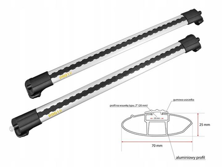 Lišty na strešný nosič Ford S-Max 2015+