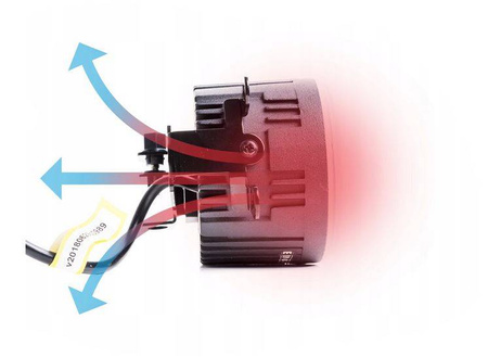 Okrúhle denné svetlá Led Drl