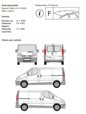 Strešný nosič Opel Vivaro Renault Trafic 